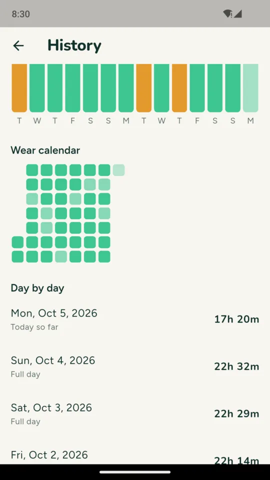 Wear calendar: every day of the course, and the days one by one.