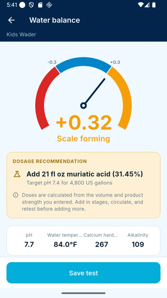 The water balance screen showing a saturation index of plus 0.32 marked scale forming, with a dose of 21 fluid ounces of muriatic acid
