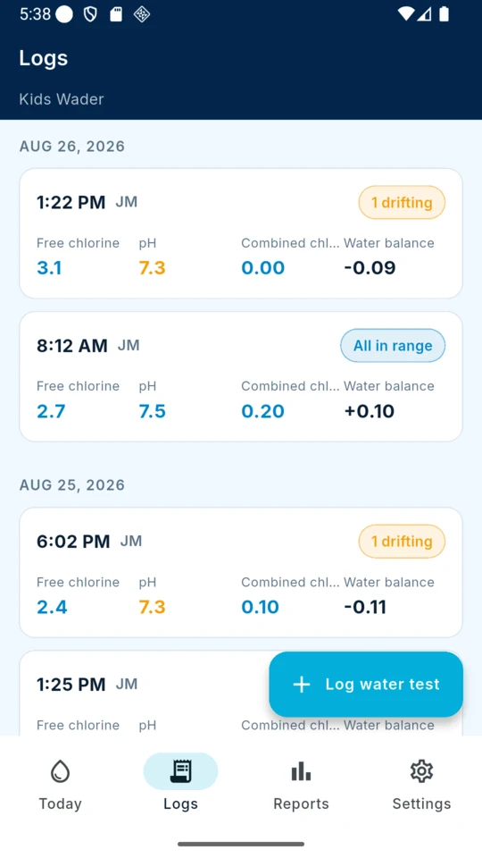 The log list showing tests grouped by date with in range and drifting badges