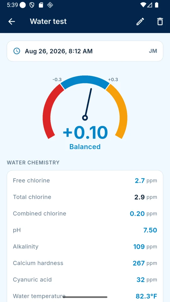 A saved water test showing the index dial above the full list of readings
