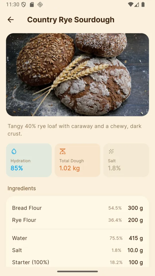 A Country Rye Sourdough recipe in BreadMath with hydration, total dough weight and a baker's percentage ingredient table