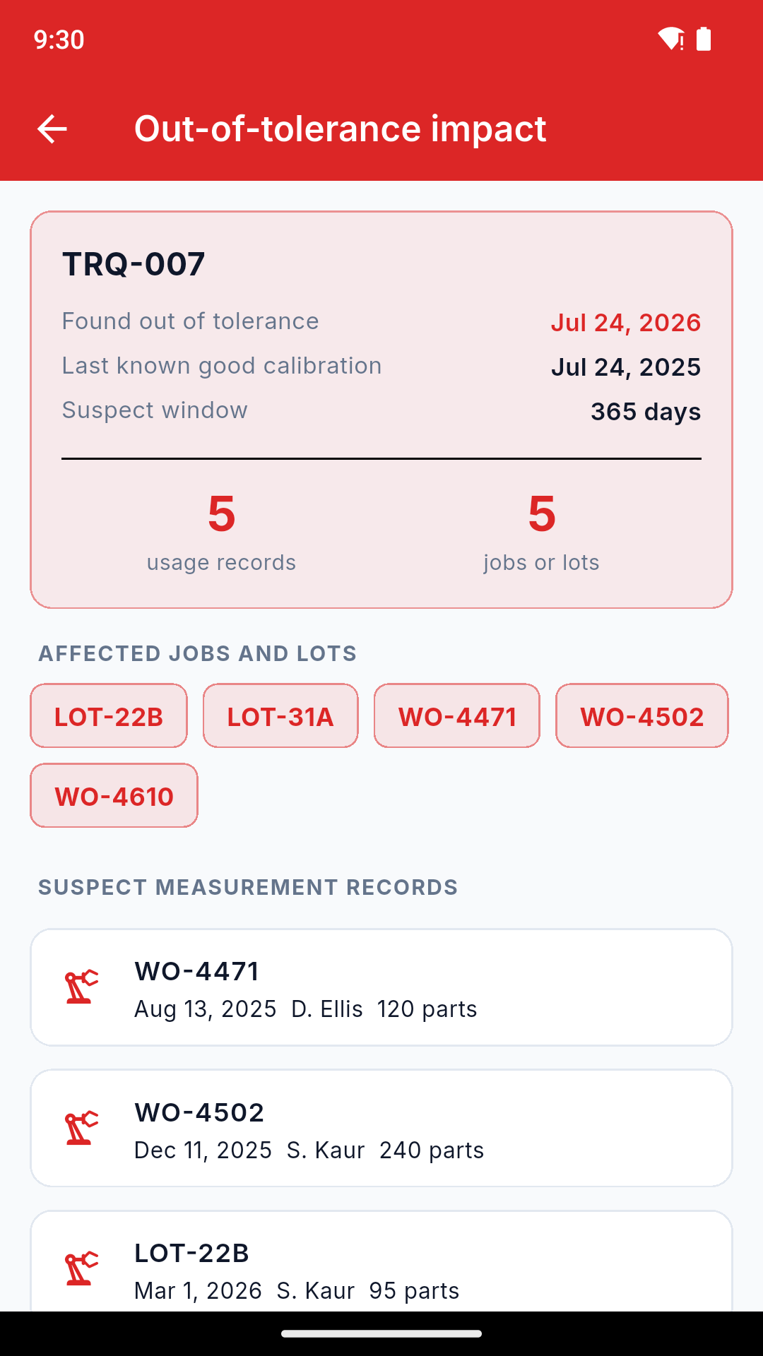The out-of-tolerance impact screen for a torque wrench, showing a 365-day suspect window, five usage records and five affected jobs