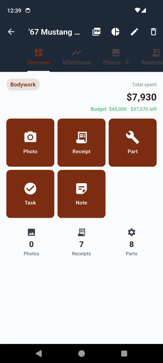 A CarRestore project overview for a '67 Mustang Fastback showing status Bodywork, $7,930 spent against a $45,000 budget, and quick-add buttons for photo, receipt, part, task and note