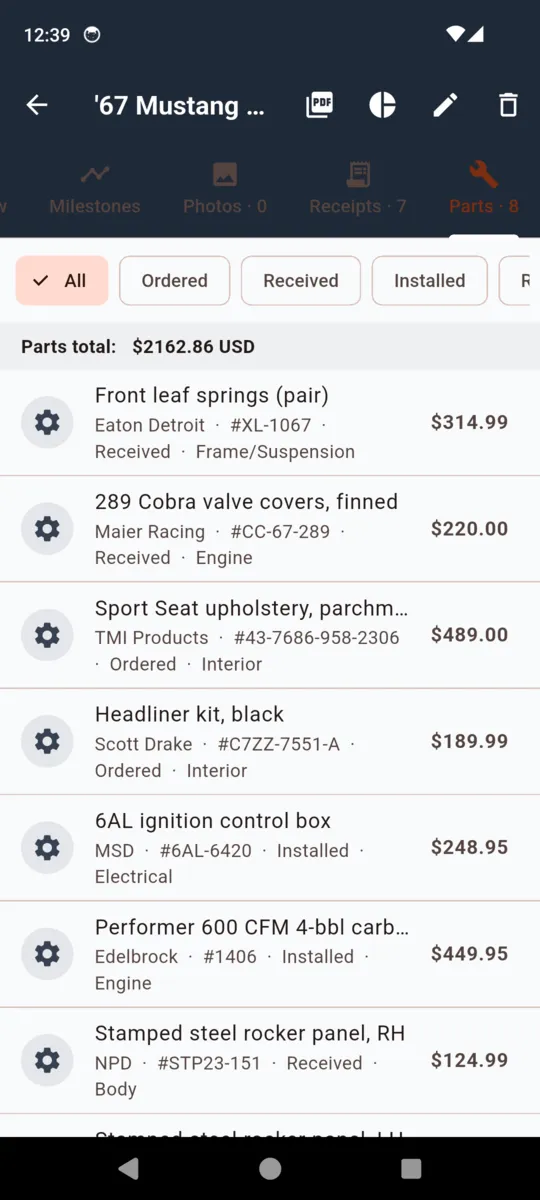 The CarRestore parts list filtered by status, showing manufacturer, part number, source and price, with a running parts total of $2,162.86