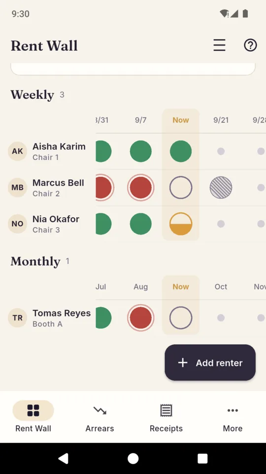 The ChairRent Rent Wall: Aisha Karim, Marcus Bell and Nia Okafor on weekly rent with green, red and part filled tiles, and Tomas Reyes on monthly below