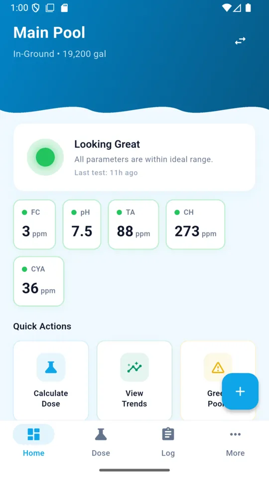 The ClearPool home screen for Main Pool, in-ground, 19,200 gallons, reading Looking Great with FC, pH, TA, CH and CYA badges