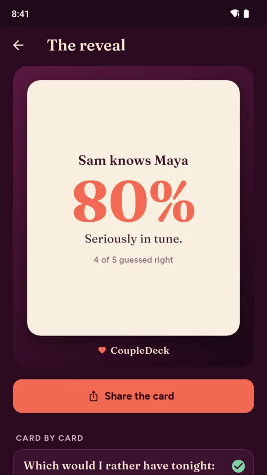 The reveal: Sam knows Maya 80%, four of five guessed right, with Share the card below