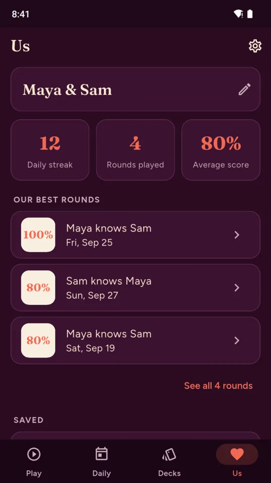 Us: a 12 day streak, 4 rounds played, an 80% average and the best rounds.