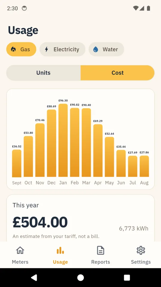 Cost: gas use by month in pounds, worked out from the tariff you entered.