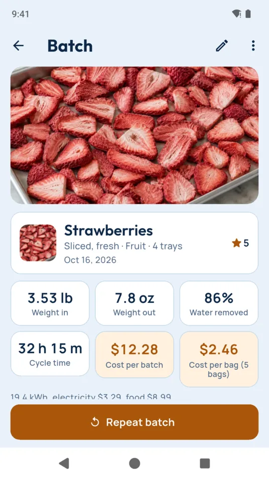 A batch: strawberries, 3.53 lb in, 7.8 oz out, 86% water removed, $2.46 a bag