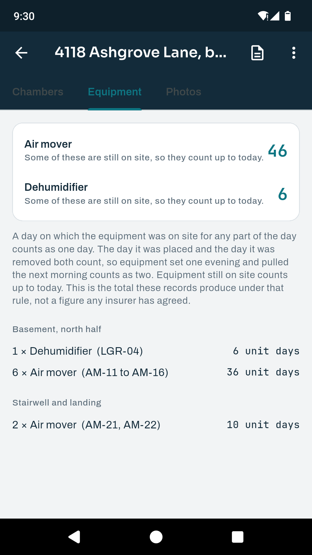 The equipment tab in DryProof, showing air mover and dehumidifier unit-day totals above the counting rule stated in full.