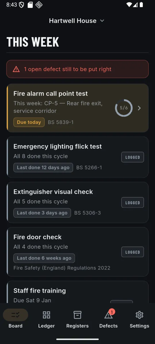 FireBook This Week board for Hartwell House: a red banner reading 1 open defect still to be put right, then the fire alarm call point test marked Due today with a 5 of 6 ring, followed by the emergency lighting, extinguisher and fire door checks marked Logged