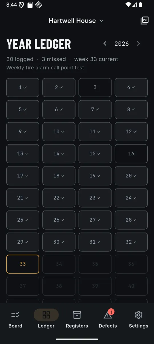 The Year Ledger for 2026 showing 52 numbered week boxes, most ticked, four left blank as missed weeks, and week 33 outlined as the current week, under a summary reading 30 logged, 3 missed, week 33 current