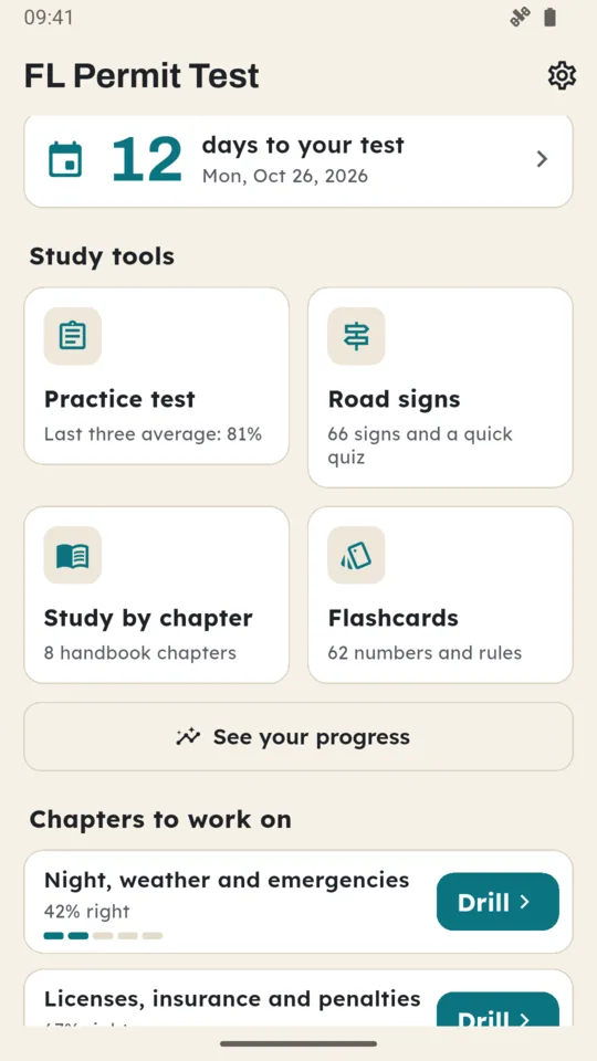 Study tools and the chapters that need the most work.