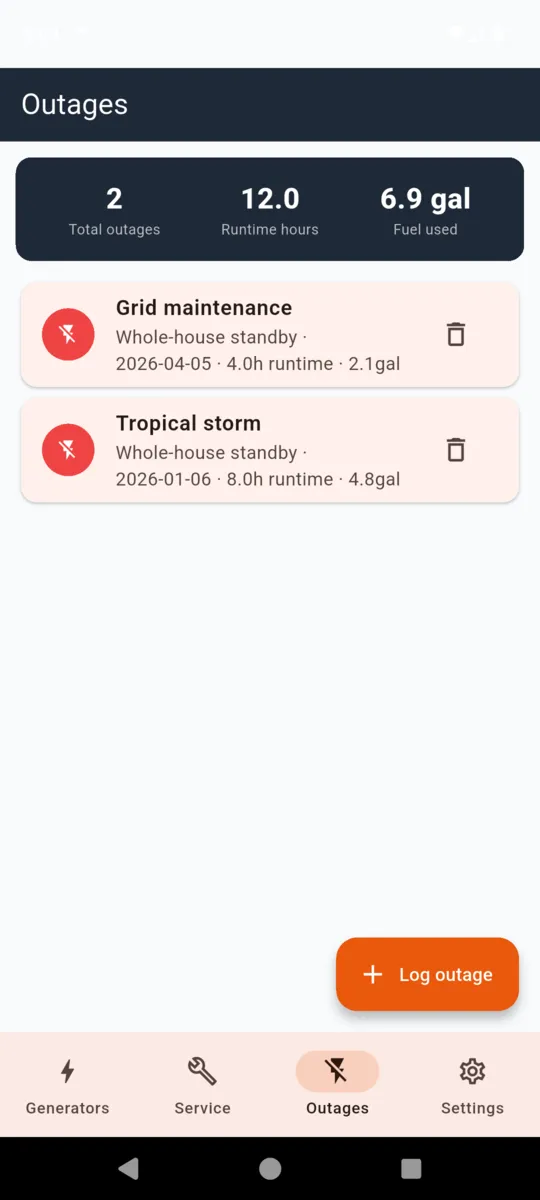 The outages screen totalling two outages, 12 runtime hours and 6.9 gallons of fuel, above two logged outages