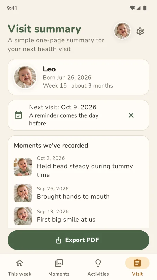 Visit summary: the next visit date with its reminder and the moments that go on the PDF.