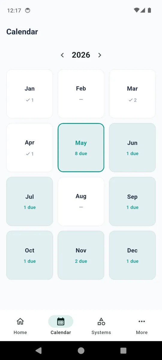 The HomeKeep calendar: twelve month boxes for 2026, May highlighted with eight jobs due and ticks on finished months