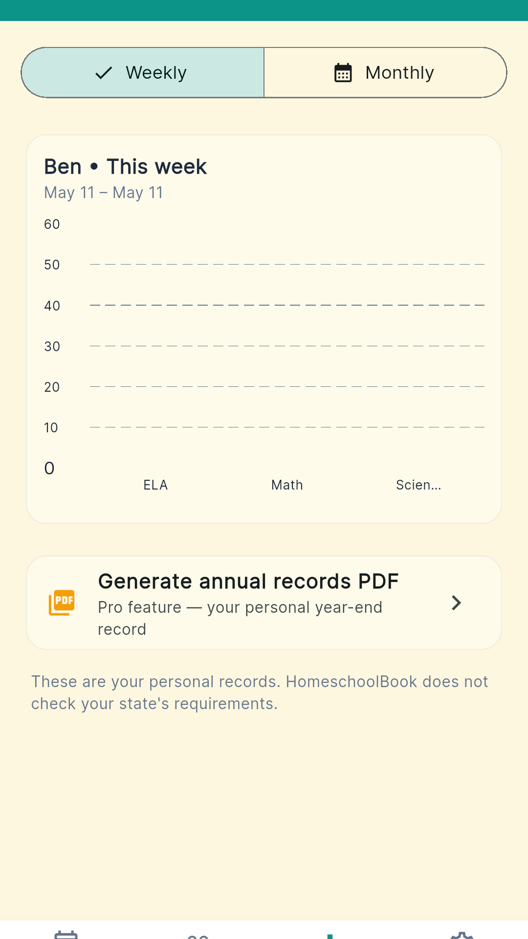 HomeschoolBook reports tab with monthly hours per subject