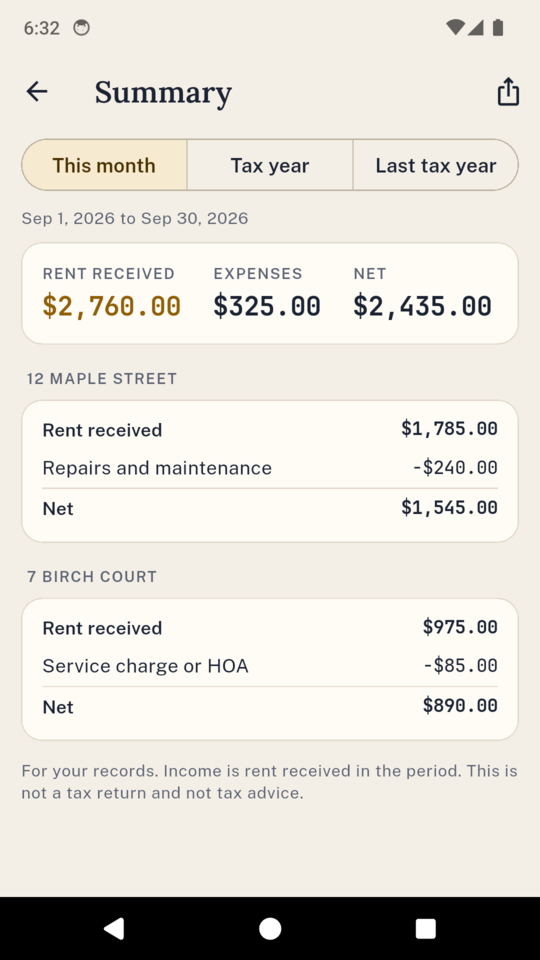 Rent received and costs per property for the month or the tax year.