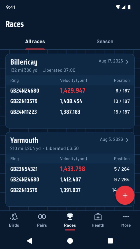 Races: each race with its distance, liberation time and top velocities.