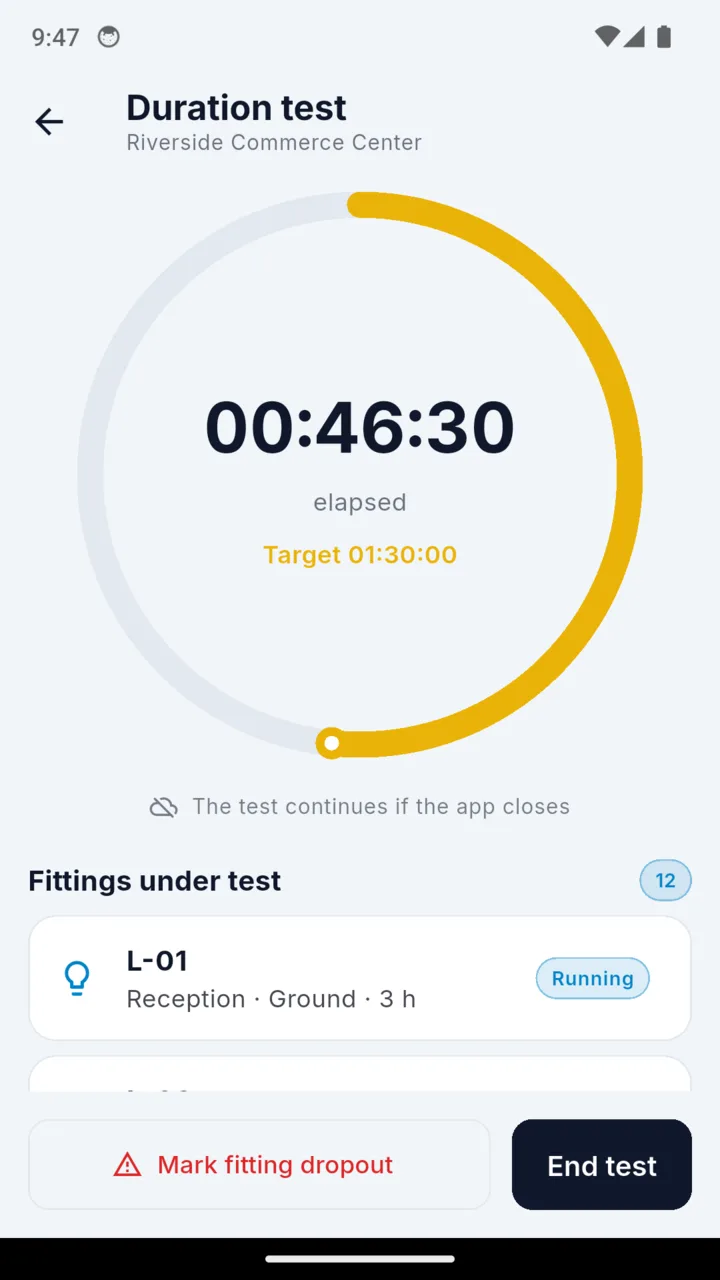 The duration test screen showing 00:46:30 elapsed against a target of 01:30:00, with twelve fittings under test