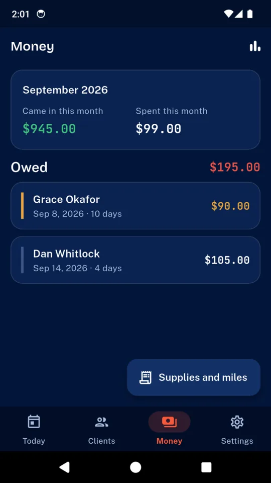The Money screen for September 2026: $945 in, $99 spent, $195 owed, with Grace Okafor 10 days unpaid in amber