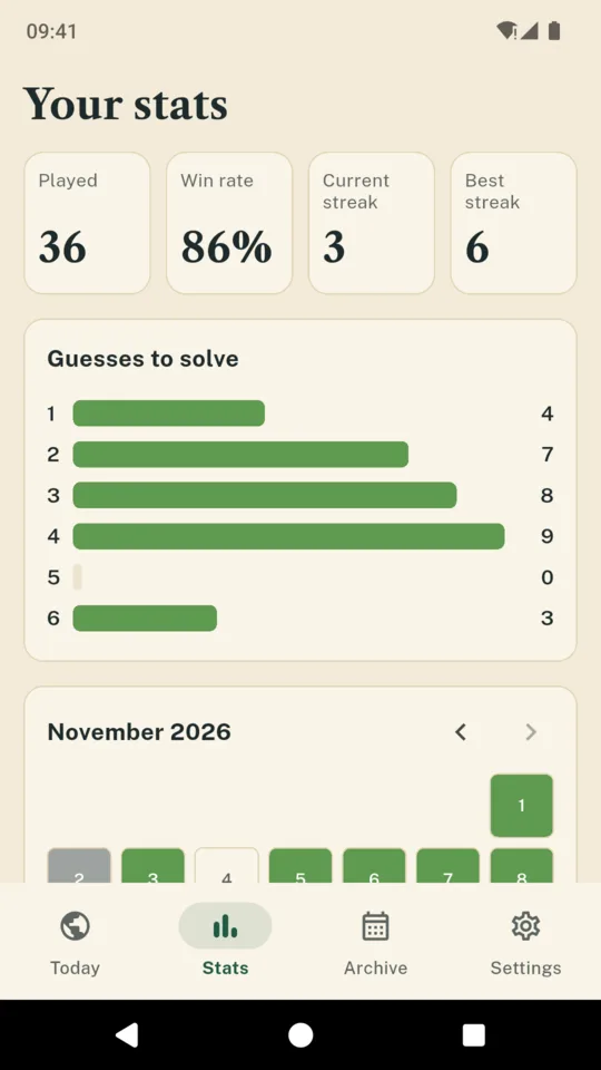 Stats: win rate, streaks and the tries each win took.