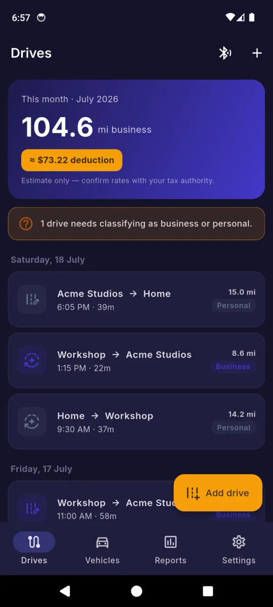 The MileProof drives list with a monthly summary card reading 104.6 miles business and an estimated deduction, above drives grouped by day and tagged business or personal