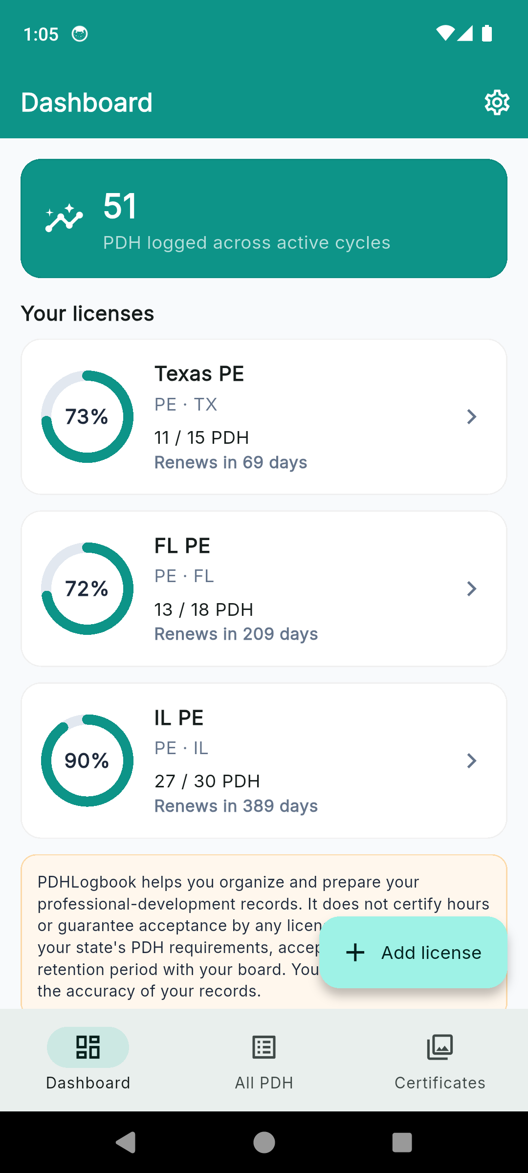 PDHLogbook dashboard with per-license PDH progress rings and renewal countdowns
