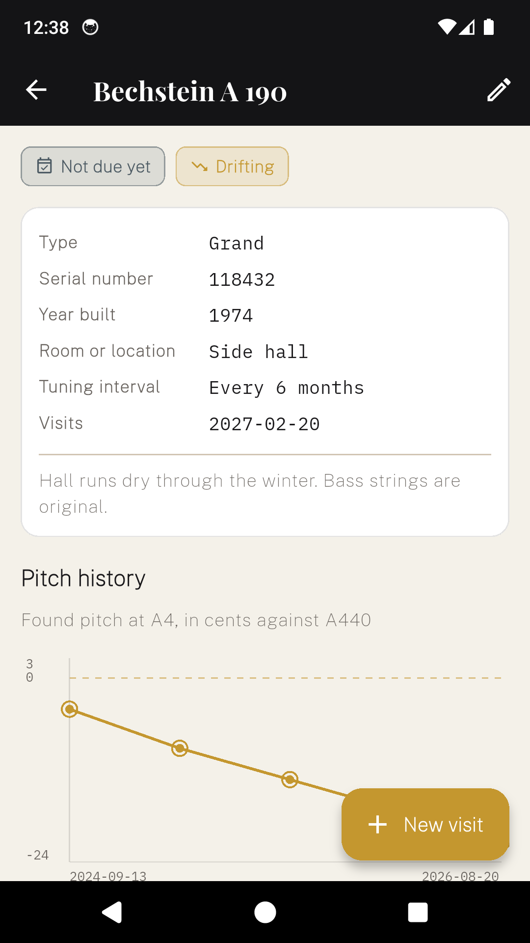 A PianoDesk instrument screen for a 1974 Bechstein grand, with its tuning interval and a pitch history chart in cents against A440.