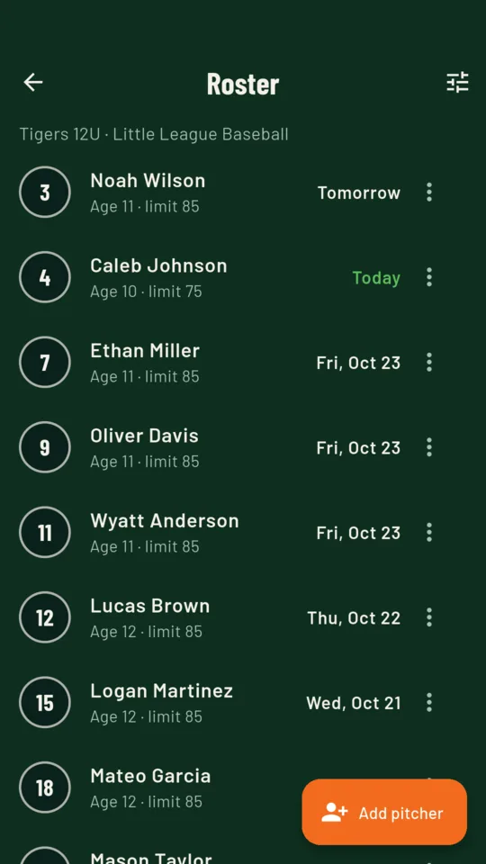 Roster