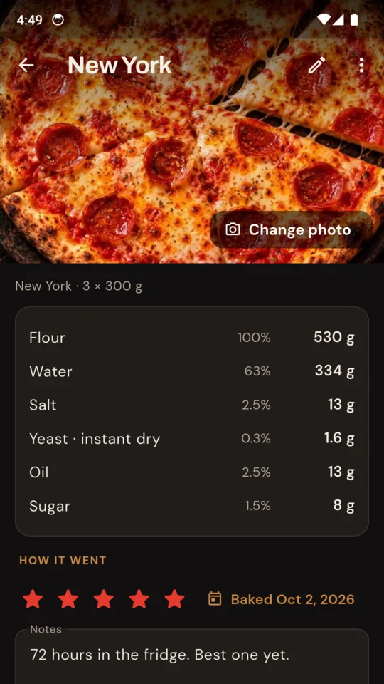 A saved dough: baker’s percentages beside the grams, notes and rating.