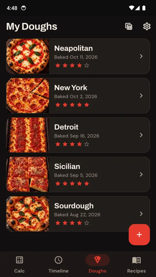 My Doughs: five saved doughs with photos and ratings.