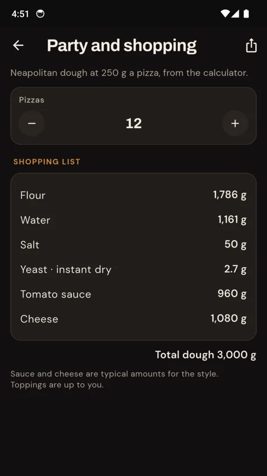 Party: twelve pizzas, with flour, sauce and cheese on one list.