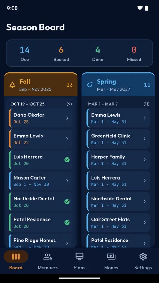 Season Board: Fall and Spring side by side, 14 due, 6 booked, 4 done