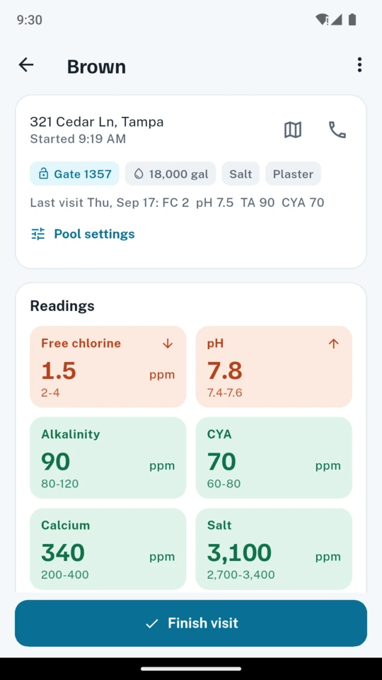 A stop with its reading tiles, free chlorine and pH in coral and the rest in green against the pool's ranges