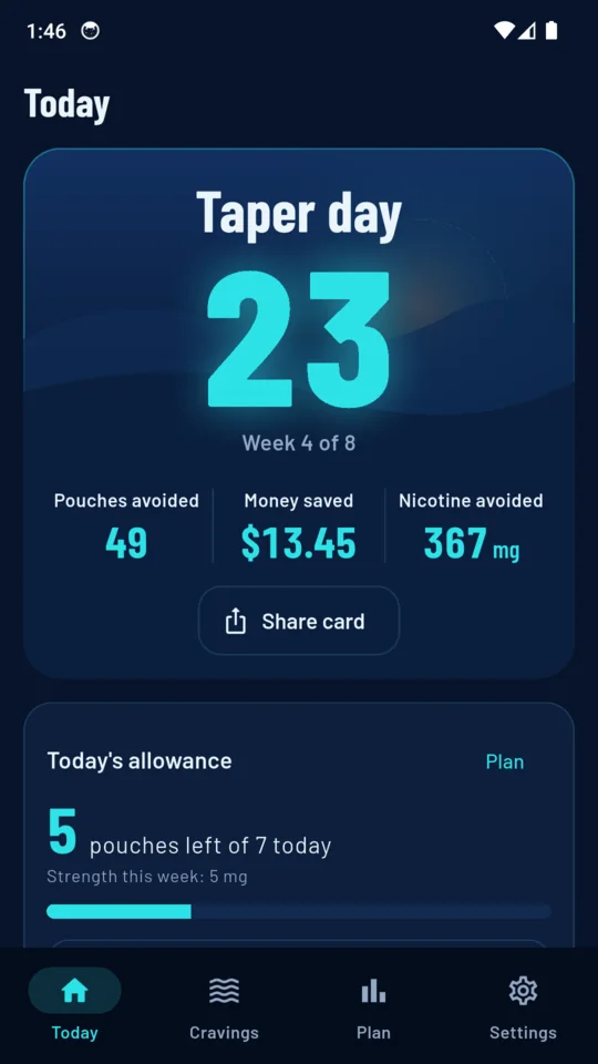 Taper day 23: 5 pouches left of 7 today, at 5 mg this week.