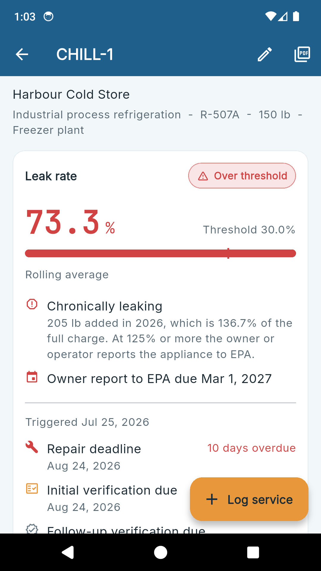 A RefrigLog appliance showing a leak rate of 73.3 percent over a 30 percent threshold, marked chronically leaking with the EPA report date beneath.