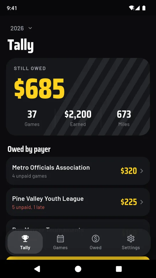 The RefTally Tally screen for 2026: $685 still owed, 37 games, $2,200 earned and 673 miles, above the amount owed by each payer, Metro Officials Association $320 and Pine Valley Youth League $225