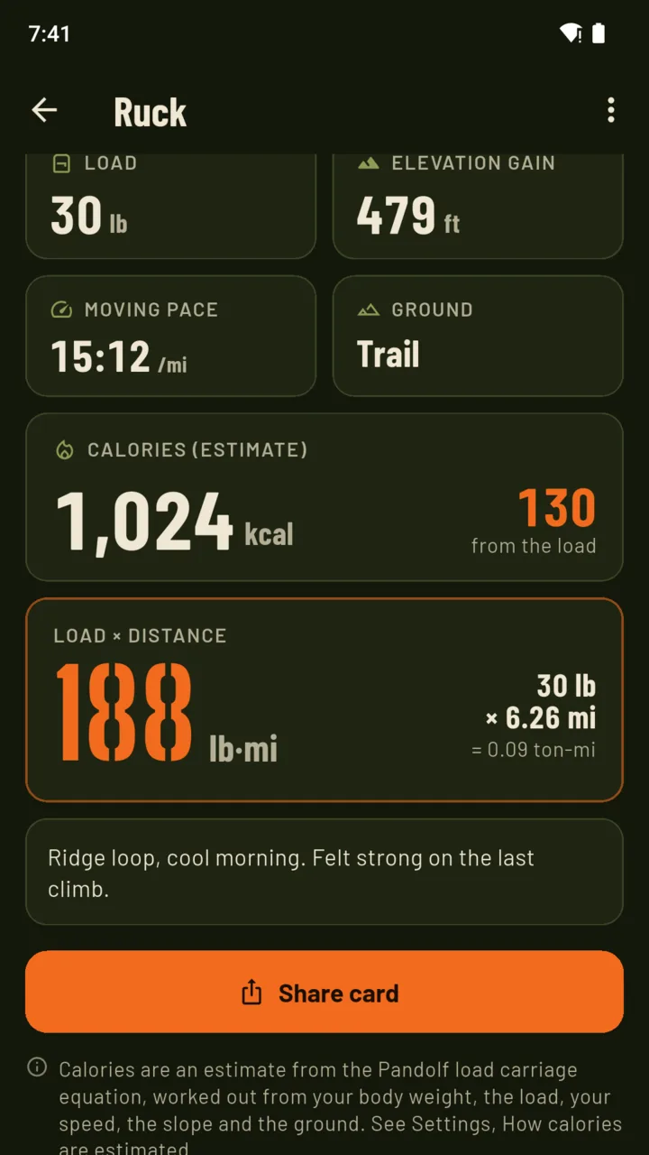 After the ruck: 30 lb over 6.26 mi is 188 lb·mi, and 130 of the 1,024 kcal came from the load.