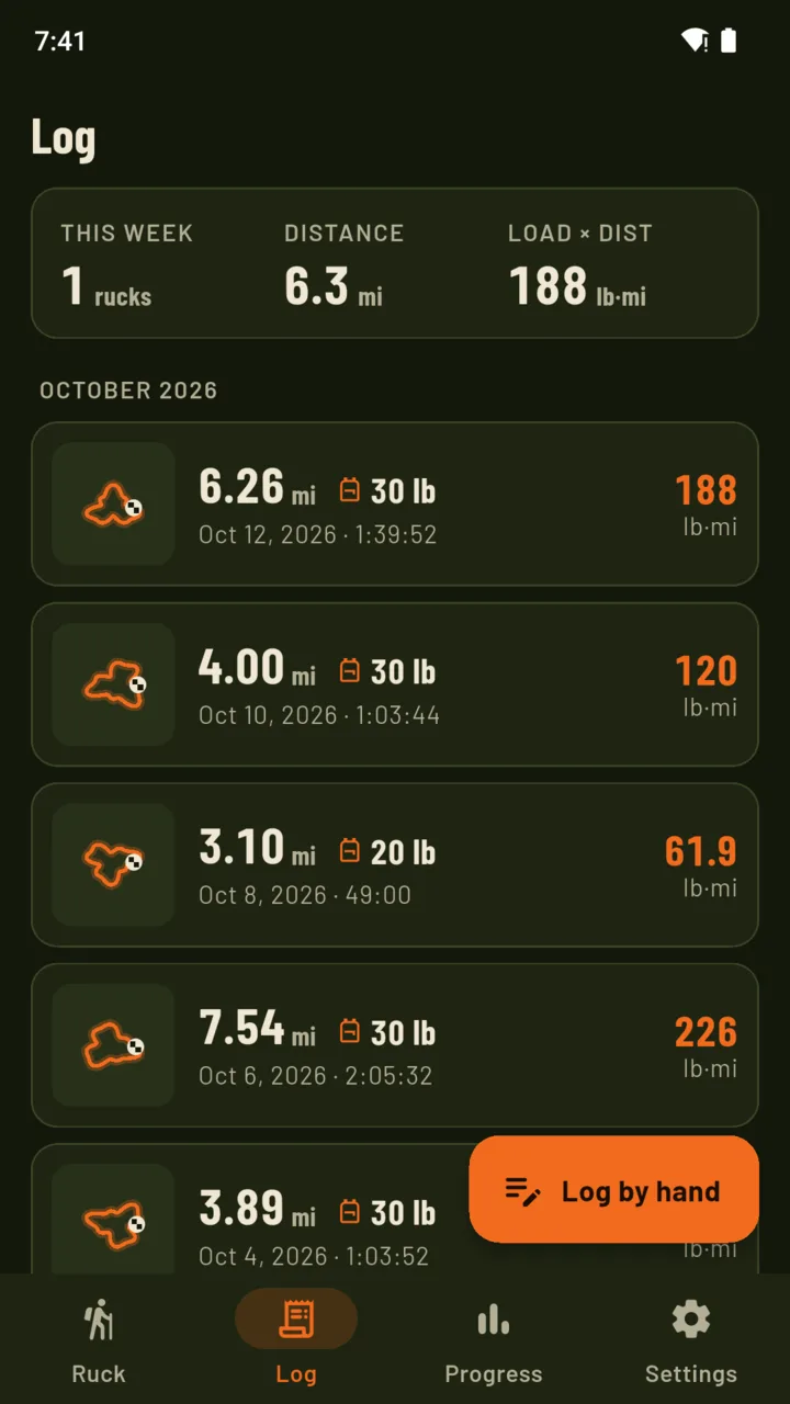Log: rucks grouped by month with each route, the load and the lb·mi, and Log by hand.