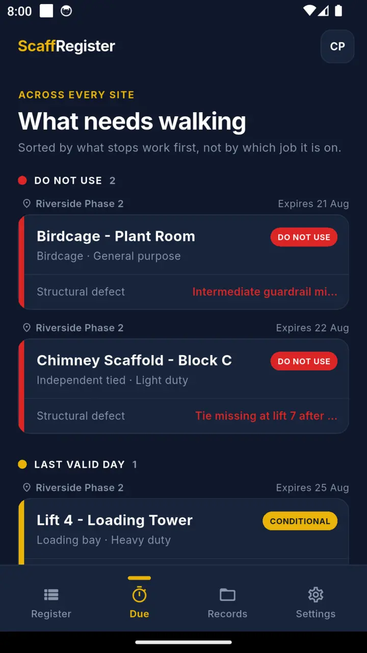 The ScaffRegister due list showing which scaffolds are overdue and which are inside the last days of their inspection interval
