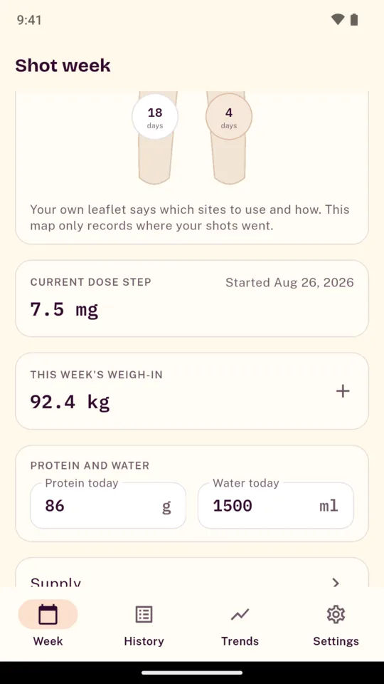 Further down the week: the current dose step, this week’s weigh-in, protein and water.