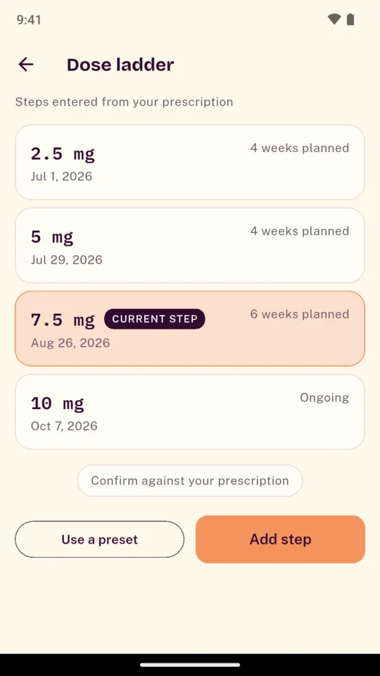 Dose ladder: four steps typed from a prescription, with the current one highlighted.