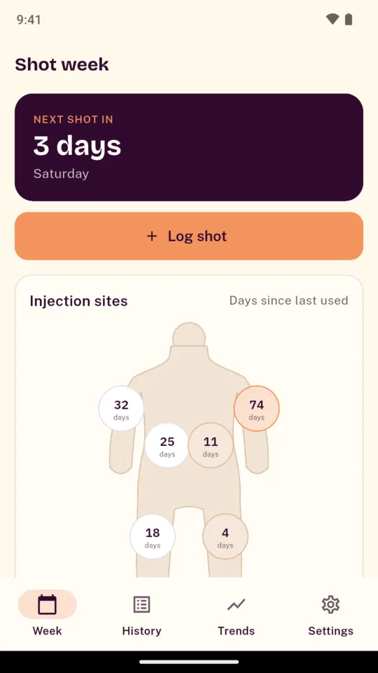 The week: next shot in 3 days, Log shot, and the site map with days since each site was used