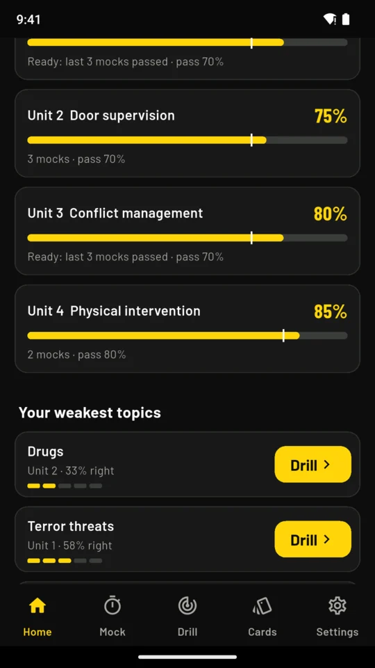 Units 2 to 4 against their pass marks, and the weakest topics with a Drill button each.