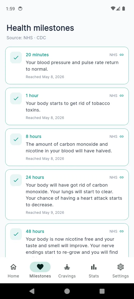 The SmokeFree health milestones screen, each entry ticked with its NHS source and the date it was reached