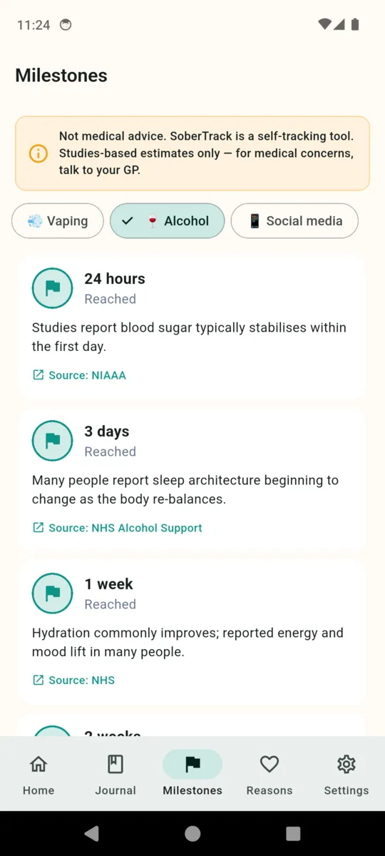 The SoberTrack milestones screen with a not-medical-advice notice, habit filter chips, and reached tiles at 24 hours, 3 days and 1 week each citing a source