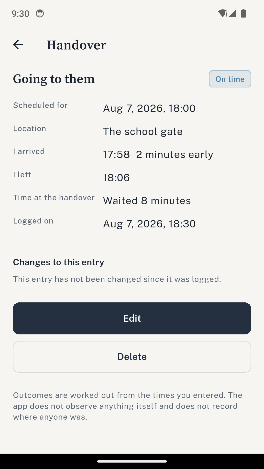 A logged handover showing the scheduled time, when the parent arrived and left, the wait, and a Changes to this entry section reading that the entry has not been changed since it was logged