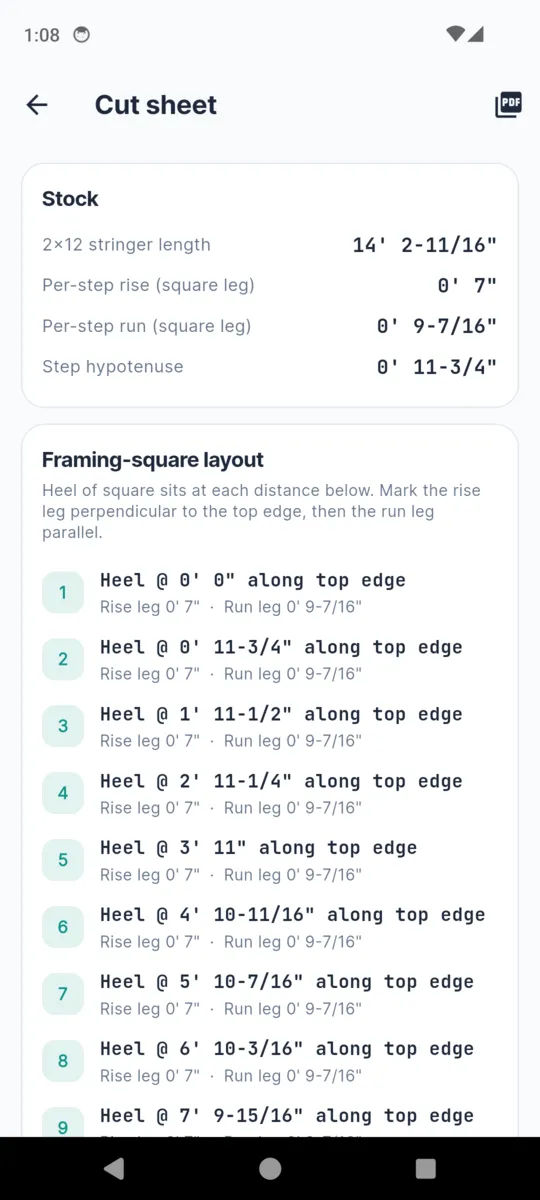 The StringerPro cut sheet: stock dimensions at the top, then a numbered list of framing-square heel positions along the top edge with the rise leg and run leg for each